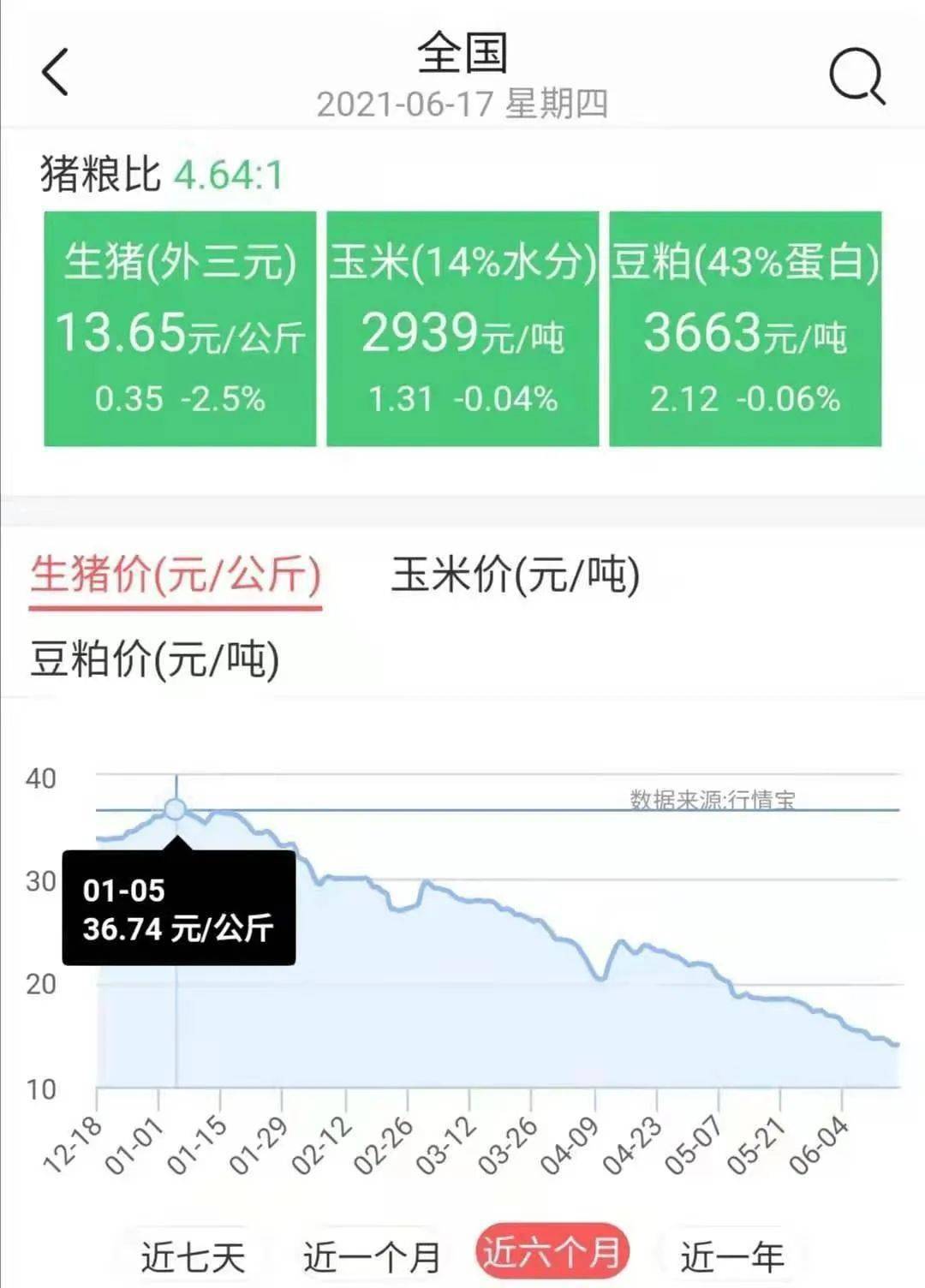 港澳新闻